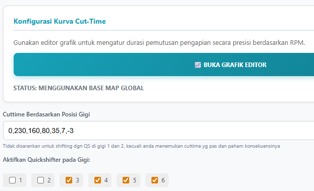 Setting Cuttime Posisi Gigi